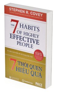 7 Thoi Quen Hieu Qua Sách 7 Thói Quen Hiệu Quả